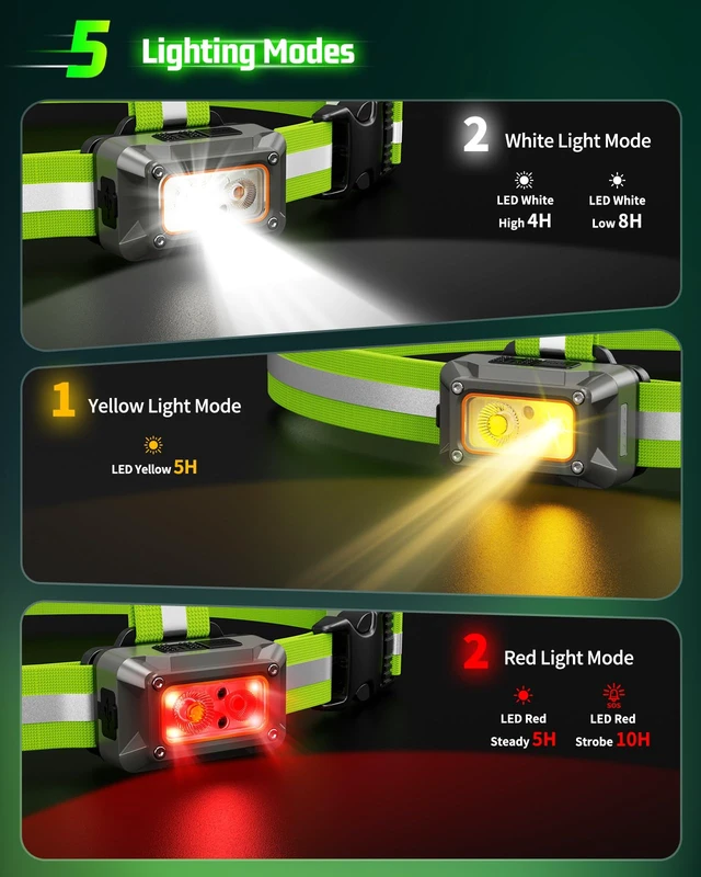 Alt view image 3 of 7 - Running Lights For Runners,Sensor Mode Headlamp 2in1 Reflective Vest Light | IPX4 Waterproof,5 light mode,Adjustable 45°Beam,USBC Rechargeable,Battery Life4-10hrs,Chest Light For Walking Biking Hiking