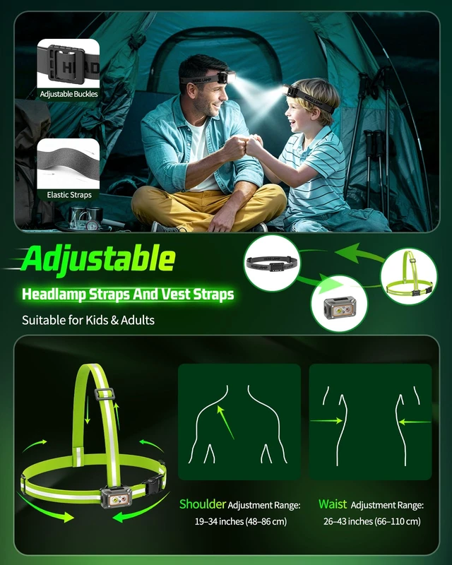 Alt view image 6 of 7 - Running Lights For Runners,Sensor Mode Headlamp 2in1 Reflective Vest Light | IPX4 Waterproof,5 light mode,Adjustable 45°Beam,USBC Rechargeable,Battery Life4-10hrs,Chest Light For Walking Biking Hiking