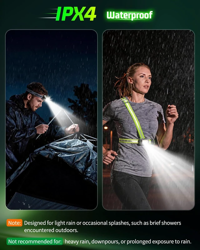 Alt view image 7 of 7 - Running Lights For Runners,Sensor Mode Headlamp 2in1 Reflective Vest Light | IPX4 Waterproof,5 light mode,Adjustable 45°Beam,USBC Rechargeable,Battery Life4-10hrs,Chest Light For Walking Biking Hiking