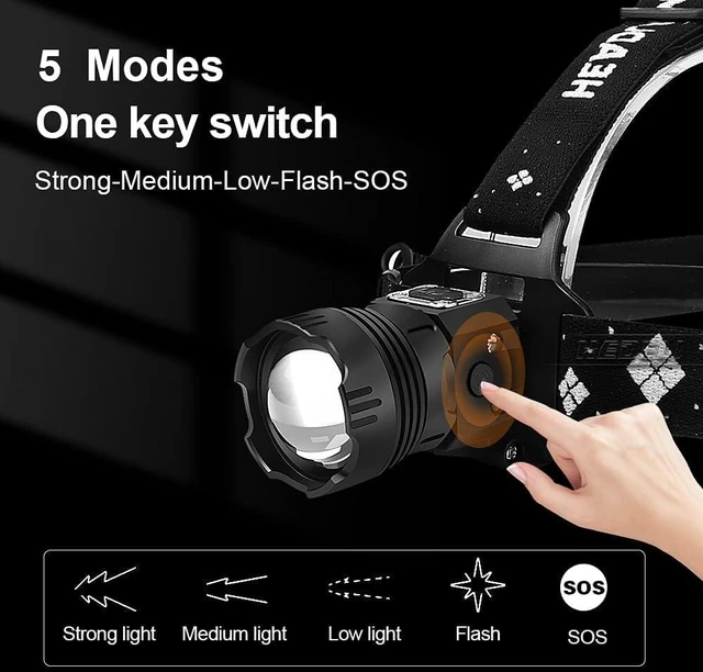 Alt view image 2 of 7 - 20000 Lumen Motion Sensor Headlamp, Zoomable Waterproof Rechargeable Light | 20000 Lumen Zoomable Rechargeable LED Headlamp,Motion Sensor Waterproof Head Light for Camping Hiking Dog Walking Emergency