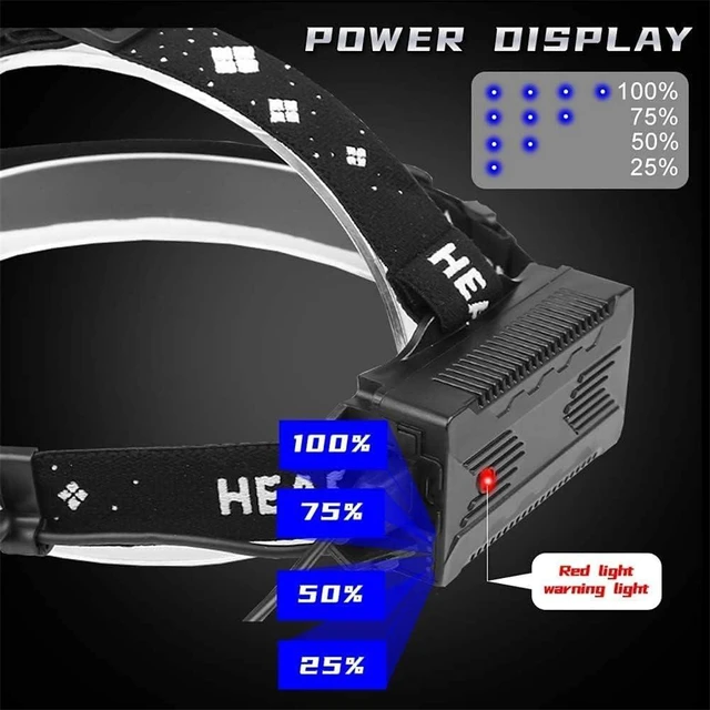 Alt view image 4 of 7 - 20000 Lumen Motion Sensor Headlamp, Zoomable Waterproof Rechargeable Light | 20000 Lumen Zoomable Rechargeable LED Headlamp,Motion Sensor Waterproof Head Light for Camping Hiking Dog Walking Emergency