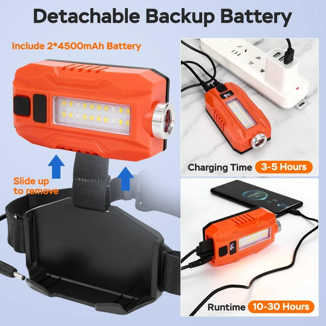 Alt view image 2 of 6 - sonicRapid Rechargeable Headlamp with Detachable Flashlight 9000mAh | 3000LM LED, 11 Modes, 90°Adjustable & Zoomable, IPX7 Waterproof,Adults Camping Hunting Hardhat