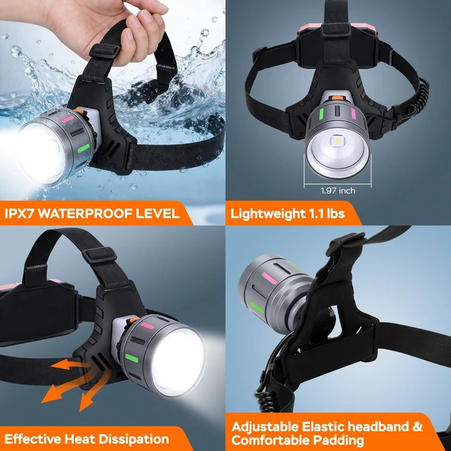 Alt view image 5 of 6 - sonicRapid Rechargeable Headlamp with Detachable Flashlight 9000mAh | 3000LM LED, 11 Modes, 90°Adjustable & Zoomable, IPX7 Waterproof,Adults Camping Hunting Hardhat