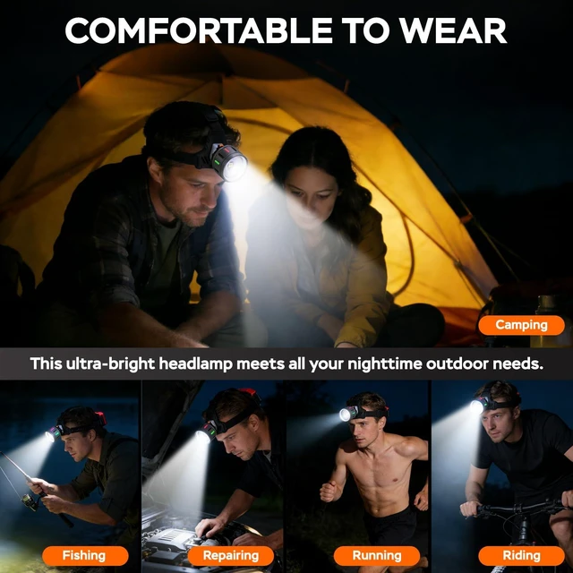 Alt view image 6 of 6 - sonicRapid Rechargeable Headlamp with Detachable Flashlight 9000mAh | 3000LM LED, 11 Modes, 90°Adjustable & Zoomable, IPX7 Waterproof,Adults Camping Hunting Hardhat