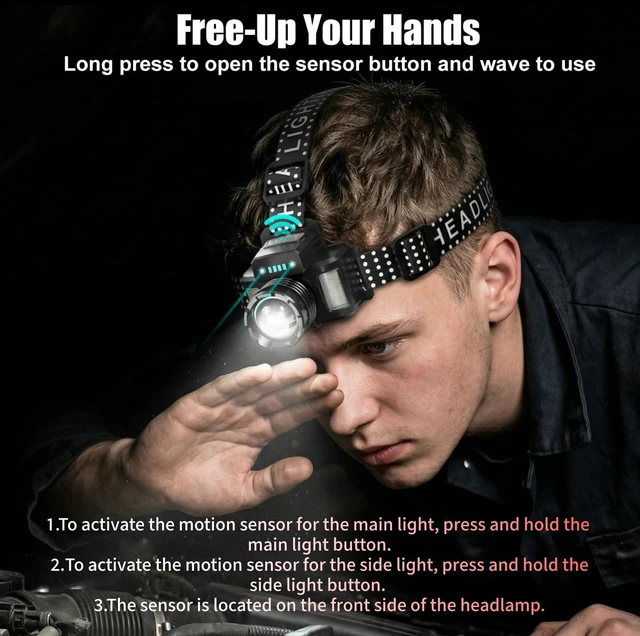 Alt view image 5 of 7 - Rechargeable Headlamp 3500 Lumens, Dual White & Yellow LED Lights | 5 Light Colors, 10 Modes, Zoomable Beam, Hands-Free Headlight for Camping, Fishing, Hiking, Night Work and Emergency Use