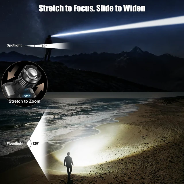 Alt view image 3 of 7 - Rechargeable Headlamp 3500 Lumens, Dual White & Yellow LED Lights | 5 Light Colors, 10 Modes, Zoomable Beam, Hands-Free Headlight for Camping, Fishing, Hiking, Night Work and Emergency Use