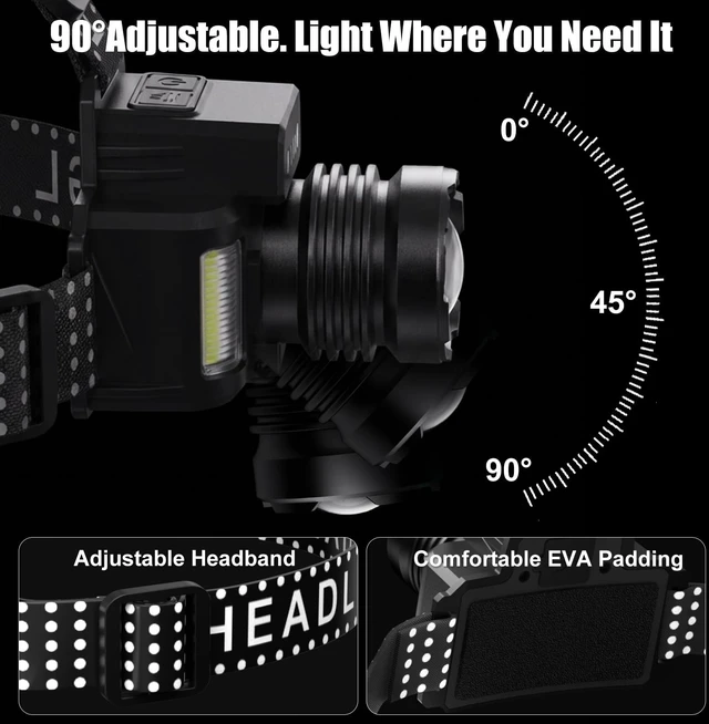 Alt view image 6 of 7 - Rechargeable Headlamp 3500 Lumens, Dual White & Yellow LED Lights | 5 Light Colors, 10 Modes, Zoomable Beam, Hands-Free Headlight for Camping, Fishing, Hiking, Night Work and Emergency Use