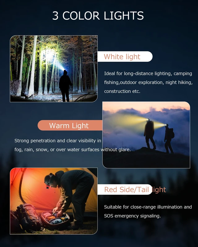 Alt view image 2 of 7 - Ehowdin Headlamp Rechargeable with Zoom&Red Side Light,4000LM Headlight with Motion Sensor 3Color Lights, IP65 Waterproof 90° Adjustable Hiking Fishing Camping Emergency Hard Hat Headlamp