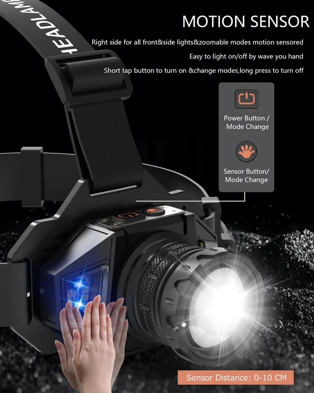 Alt view image 4 of 7 - Ehowdin Headlamp Rechargeable with Zoom&Red Side Light,4000LM Headlight with Motion Sensor 3Color Lights, IP65 Waterproof 90° Adjustable Hiking Fishing Camping Emergency Hard Hat Headlamp