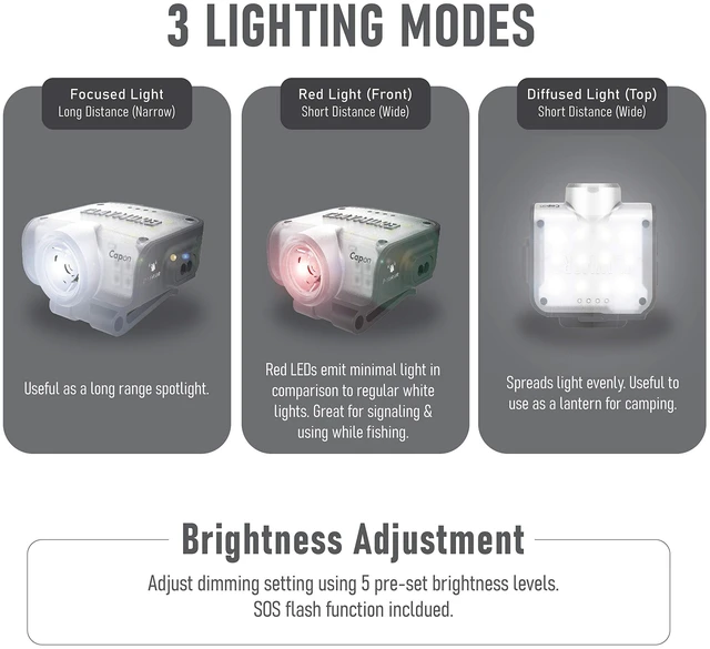 Alt view image 2 of 7 - Claymore Capon 80C (Tan) - LED Rechargeable Clip-On Cap Headlamp, Lightweight Hat Light for Camping, Running, Emergency & Industrial Use, Waterproof, Hands-Free Sensor, 45 Hours Battery Life.