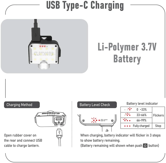 Alt view image 7 of 7 - Claymore Capon 80C (Tan) - LED Rechargeable Clip-On Cap Headlamp, Lightweight Hat Light for Camping, Running, Emergency & Industrial Use, Waterproof, Hands-Free Sensor, 45 Hours Battery Life.