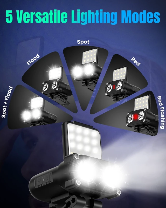 Alt view image 3 of 7 - Pawfly 2 Pcs LED Hard Hat Light, 800Lm Ultra Bright Hat Clip Light, Rechargeable Headlamp, Dimmable Hat Lights Clip on, 180° Adjustable Clip on Cap Lights Waterproof for Running, Hunting & Cycling