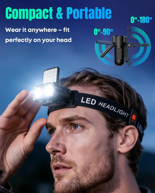 Alt view image 2 of 7 - Pawfly 2 Pcs LED Hard Hat Light, 800Lm Ultra Bright Hat Clip Light, Rechargeable Headlamp, Dimmable Hat Lights Clip on, 180° Adjustable Clip on Cap Lights Waterproof for Running, Hunting & Cycling