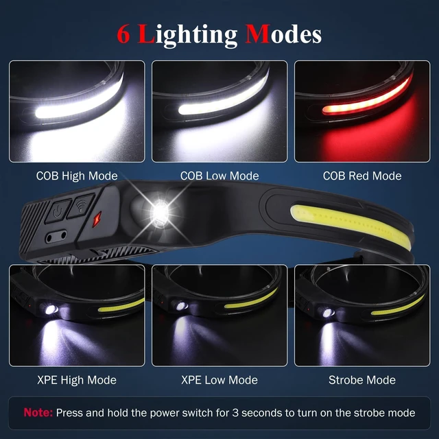 Alt view image 3 of 7 - Sogidon Rechargeable Headlamps with Red Light, 4 Packs 230° Wide Beam LED Head Lamp with Motion Sensor & 6 Modes for Adults, Bright Camping Head Lights for Forehead