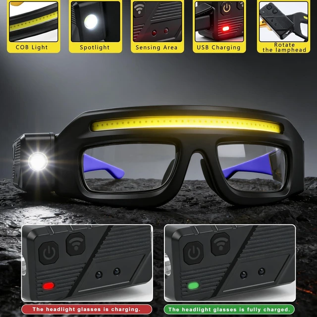 Alt view image 3 of 7 - BSummit LED Glasses Rechargeable Headlight with Motion Sensor and Touch Control, 5 Modes, USB-C Light Up Eyewear 350-500lm IPX4 Waterproof for Running Camping Fishing Cycling Hiking (Blue)