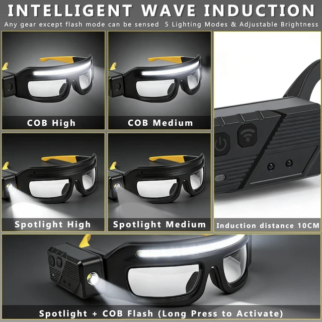 Alt view image 7 of 7 - BSummit LED Glasses Rechargeable Headlight with Motion Sensor and Touch Control, 5 Modes, USB-C Light Up Eyewear 350-500lm IPX4 Waterproof for Running Camping Fishing Cycling Hiking (Blue)