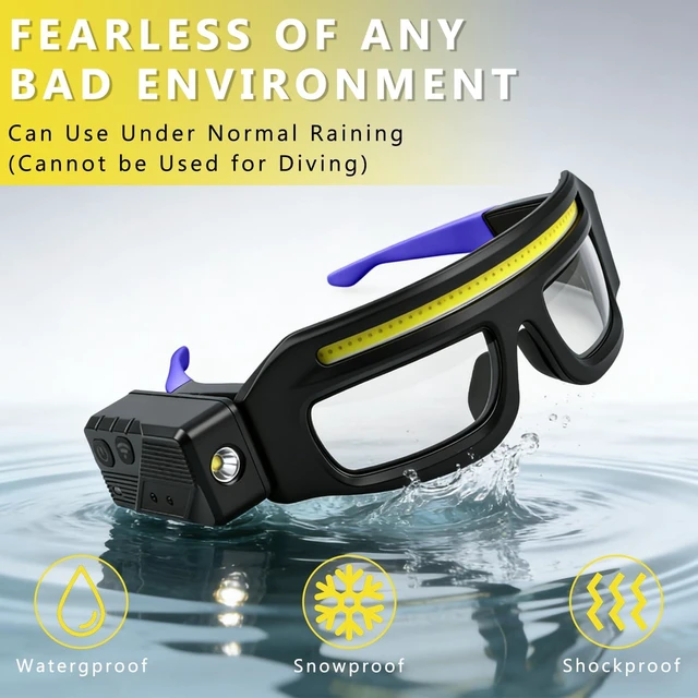 Alt view image 5 of 7 - BSummit LED Glasses Rechargeable Headlight with Motion Sensor and Touch Control, 5 Modes, USB-C Light Up Eyewear 350-500lm IPX4 Waterproof for Running Camping Fishing Cycling Hiking (Blue)