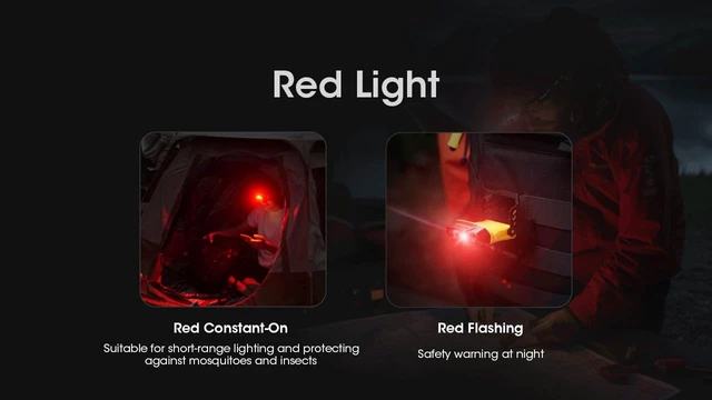 Alt view image 5 of 7 - Nitecore NU11 Clip-On Cap Light and Headlamp, 150 Lumen Bright, USB-C Rechargeable, 90 Degree Adjustable for Fishing Camping and Work with Hands-Free Motion Sensor, White and Red LEDs and Sticker
