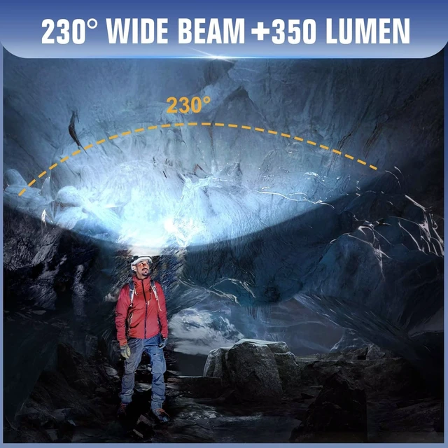 Alt view image 5 of 7 - LED Headlamp Rechargeable 2PCS, 230° Wide Beam Headlight with Motion Sensor, 90° Rotation and Removable Head Lights for Forehead, 5Mode Head Lamp for Adults, Camping Essentials Gear for Hiking