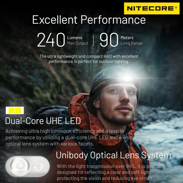 Alt view image 2 of 7 - Nitecore HA11 240 Lumen Ultra Lightweight AA Headlamp Dual Beam Headlight Tag (Normal Headband)