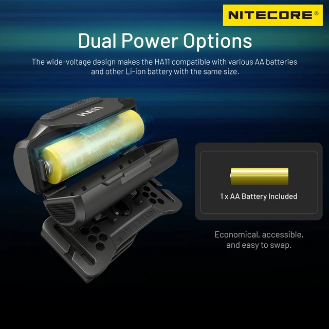 Alt view image 7 of 7 - Nitecore HA11 240 Lumen Ultra Lightweight AA Headlamp Dual Beam Headlight Tag (Normal Headband)