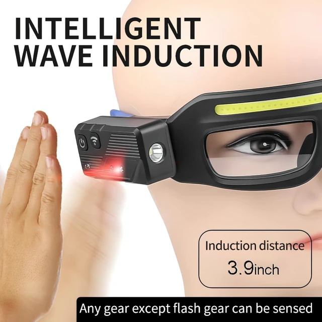 Alt view image 6 of 7 - LED Glasses Rechargeable Headlight with Motion Sensor and Touch Control, 5 Modes USB C Lighted Glasses for Night Running,Camping, Fishing, Cycling, Hiking, Hands-Free Lighting (Blue)