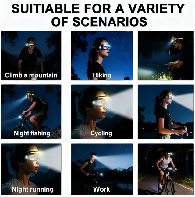 Alt view image 5 of 7 - LED Glasses Rechargeable Headlight with Motion Sensor and Touch Control, 5 Modes USB C Lighted Glasses for Night Running,Camping, Fishing, Cycling, Hiking, Hands-Free Lighting (Blue)