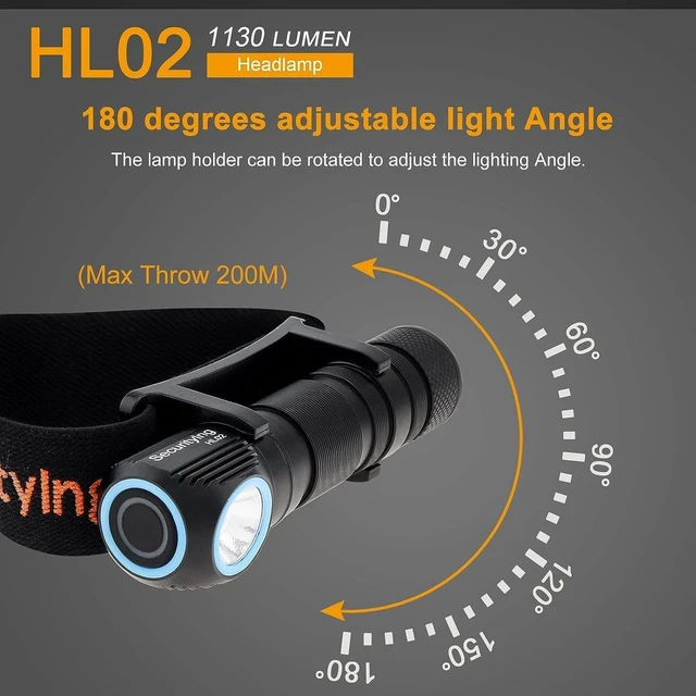 Alt view image 7 of 7 - SecurityIng Rechargeable LED Headlamp, 1130 Lumen Super Bright with 9 Modes, Waterproof, Portable, Durable, Magnetic Charging, Right Angle Flashlight for Outdoor Activities