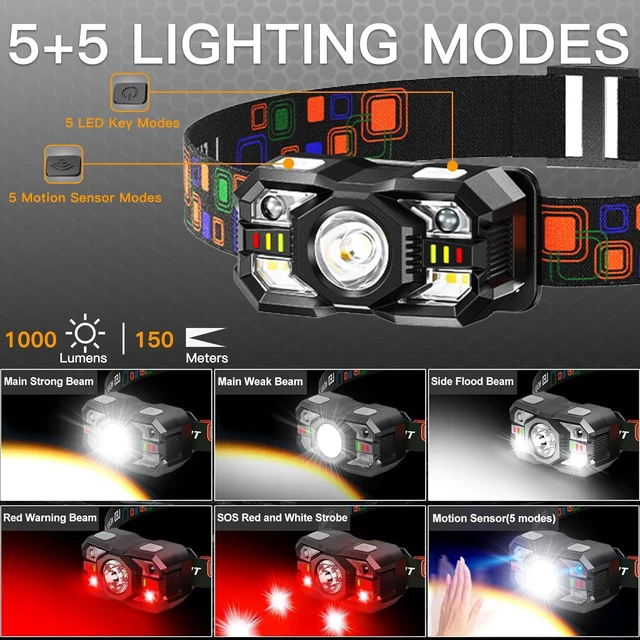 Alt view image 2 of 7 - KunHe 10 Pack led Rechargeable Headlamp Flashlight Headlight Motion Sensor 10 Mode for Outdoor Camping Gear Hiking Fishing Running Cycling Headlight Emergency Lights for Home