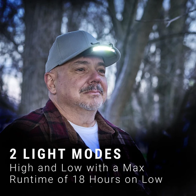 Alt view image 2 of 7 - LitezAll Clip On Cap Light Headlamp - Bright LED Cap Light for Hands Free Outdoor Work, 2 Pack