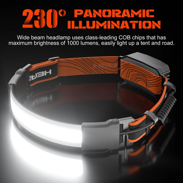Alt view image 2 of 7 - Hopedone 2-Pack Rechargeable Headlamp, 1000LM Hard Hat Work Light | 230° Wide Beam with Red Rear Light, 1200mAh battery, 4-10 hour runtime, 8 Helmet Clips for repairs, running & cycling