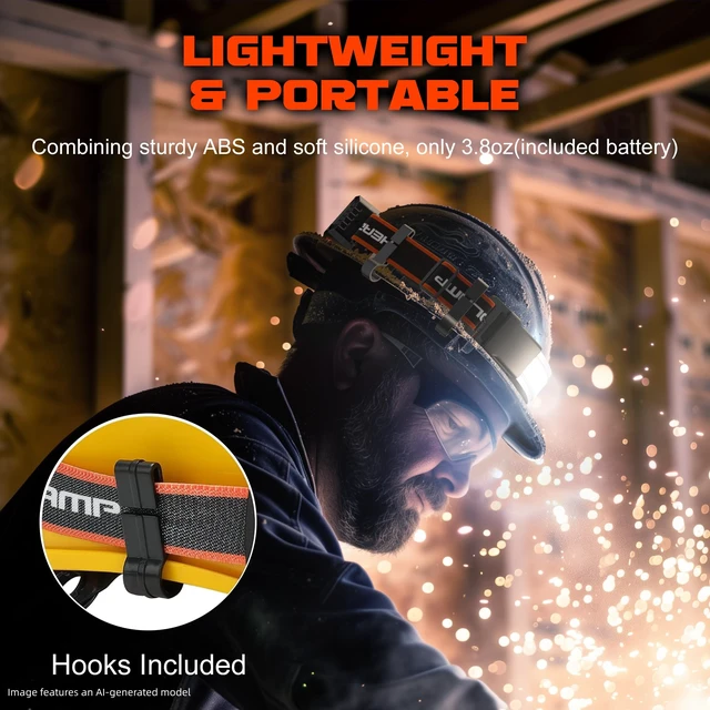 Alt view image 5 of 7 - Hopedone 2-Pack Rechargeable Headlamp, 1000LM Hard Hat Work Light | 230° Wide Beam with Red Rear Light, 1200mAh battery, 4-10 hour runtime, 8 Helmet Clips for repairs, running & cycling