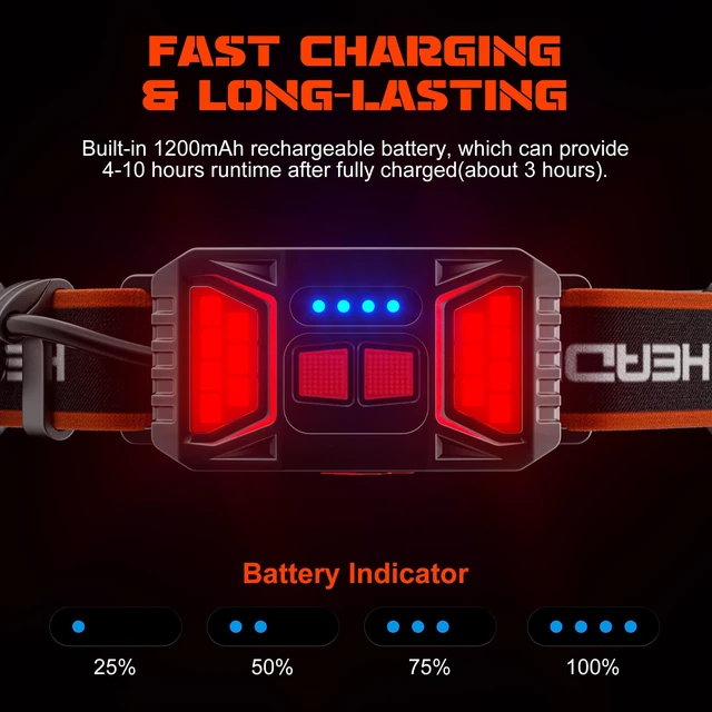 Alt view image 4 of 7 - Hopedone 2-Pack Rechargeable Headlamp, 1000LM Hard Hat Work Light | 230° Wide Beam with Red Rear Light, 1200mAh battery, 4-10 hour runtime, 8 Helmet Clips for repairs, running & cycling