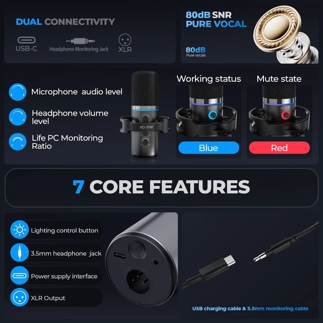 Alt view image 5 of 7 - KO-STAR Dynamic Microphone Kit, USB/XLR Gaming Mic for PC Podcast Streaming | Noise Cancelling, RGB Light, Mute Button, Mic Gain, Monitoring, Boom Arm, Headphones Jack, for Content Creation & Singing