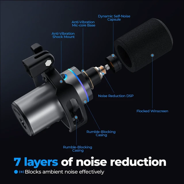 Alt view image 7 of 7 - KO-STAR Dynamic Microphone Kit, USB/XLR Gaming Mic for PC Podcast Streaming | Noise Cancelling, RGB Light, Mute Button, Mic Gain, Monitoring, Boom Arm, Headphones Jack, for Content Creation & Singing
