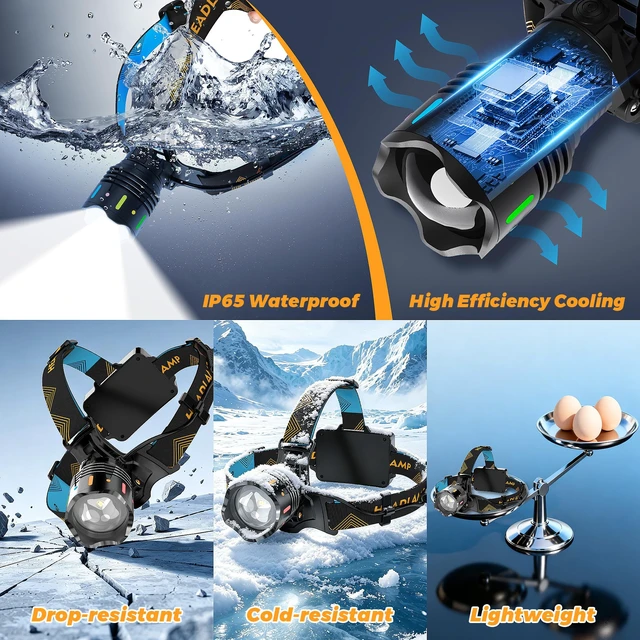 Alt view image 2 of 4 - 13 Modes 210000 Lux Bright Headlamp SOS Warning Taillight Function | Energy Saving Adjustable Focus Motion Sensor 30Dys Standby, IP65 Waterproof 125° Angle Head Lamp for Camping Outdoor Hardhat