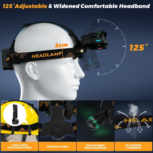 Alt view image 3 of 4 - 13 Modes 210000 Lux Bright Headlamp SOS Warning Taillight Function | Energy Saving Adjustable Focus Motion Sensor 30Dys Standby, IP65 Waterproof 125° Angle Head Lamp for Camping Outdoor Hardhat