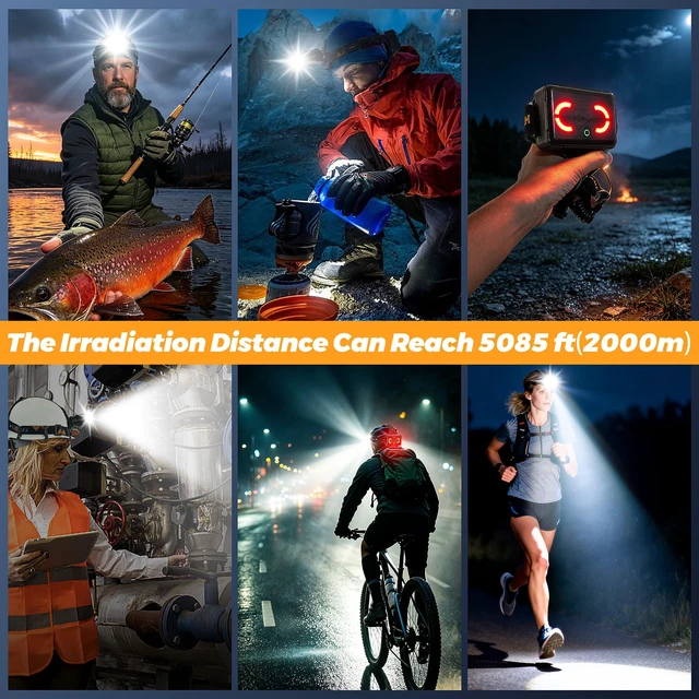 Alt view image 4 of 4 - 13 Modes 210000 Lux Bright Headlamp SOS Warning Taillight Function | Energy Saving Adjustable Focus Motion Sensor 30Dys Standby, IP65 Waterproof 125° Angle Head Lamp for Camping Outdoor Hardhat