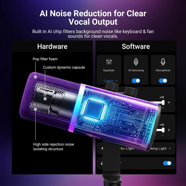 Alt view image 4 of 7 - NEEWER DM04 USB + XLR RGB Dynamic Microphone with AI Noise Cancellation | Mic Gain, 3.5mm Headphone Monitoring, Mute, NEEWER MIC App, EQ, Music Sync, for Phone & PC Gaming Podcast Singing