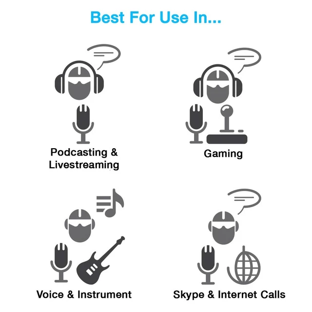 Alt view image 5 of 6 - Cyber Acoustics Premium USB Microphone with Dual Recording Patterns - 24-bit Recording Perfect for Podcasting and Vlogging - Compatible with PC and Mac (CVL-2009)