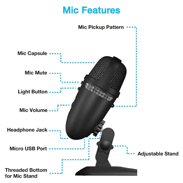 Alt view image 6 of 6 - Cyber Acoustics Premium USB Microphone with Dual Recording Patterns - 24-bit Recording Perfect for Podcasting and Vlogging - Compatible with PC and Mac (CVL-2009)