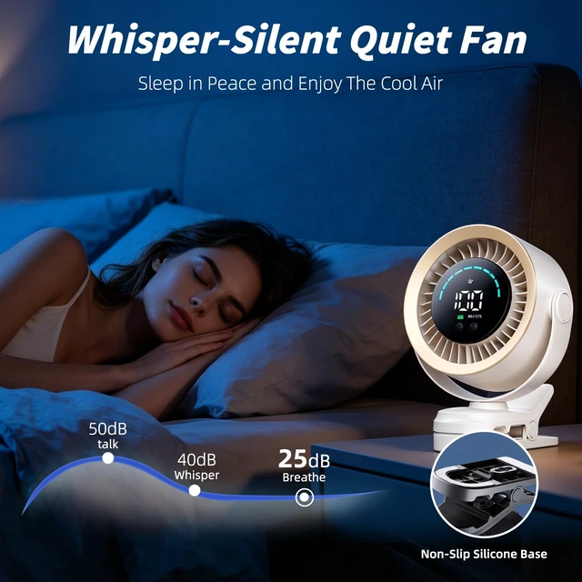 Alt view image 6 of 7 - duludulu Portable Clip on Fan, Rechargeable USB Desk Fan with Turbo Airflow, 100 Speeds LED Display, 360° Rotation, Small Quiet Battery Powered Fan for Stroller Outdoor Travel Camping Golf Cart, White