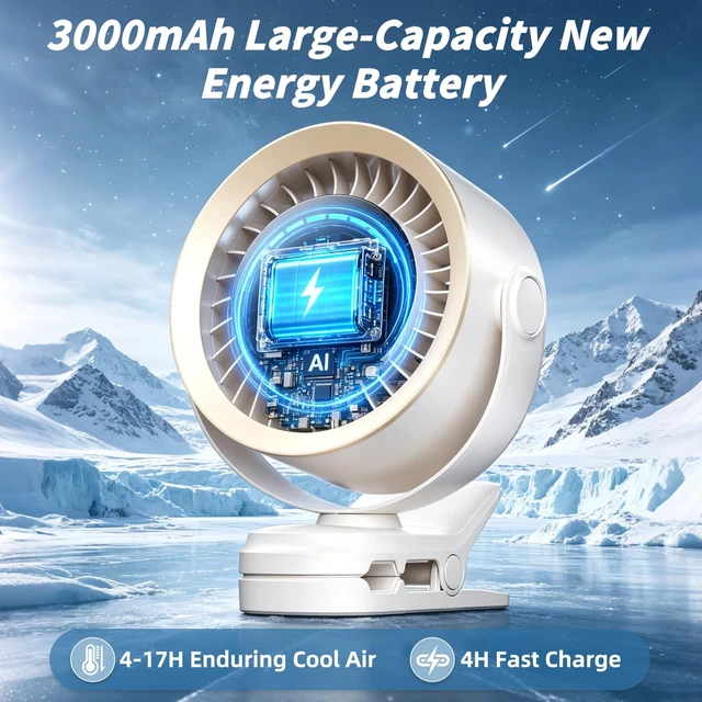 Alt view image 7 of 7 - duludulu Portable Clip on Fan, Rechargeable USB Desk Fan with Turbo Airflow, 100 Speeds LED Display, 360° Rotation, Small Quiet Battery Powered Fan for Stroller Outdoor Travel Camping Golf Cart, White