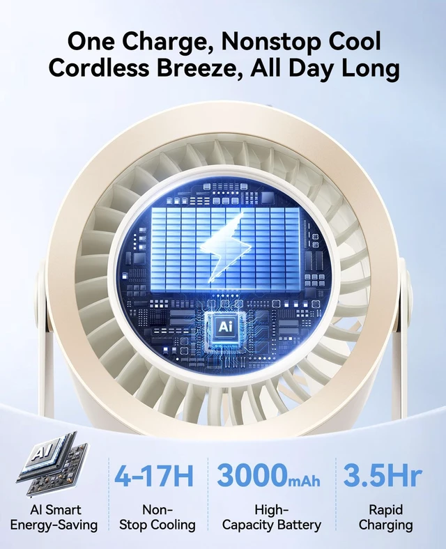 Alt view image 5 of 7 - DIGIX Portable Desk Fan, 100 Speeds, 360° Rotation, USB Rechargeable | Quiet LED Display Table Fan with Wall Mount Design. Small Personal Cooling Fans for Home, Bedroom, Office & Travel, White