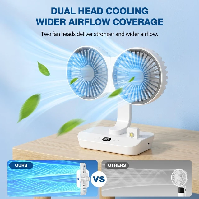 Alt view image 2 of 7 - Morelax Dual Head Desk Fan with LED Light, USB Rechargeable Portable Oscillating Fan, Quiet Desktop & Wall-Mounted Fan, Tower Fan, Multi-Angle Rotation, 4 Speeds, for Bedroom, Home, Office, Camping
