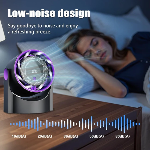 Alt view image 2 of 7 - WLxsyzka Portable Rechargeable Desk Fan, USB Battery Operated Personal Small Fan with Digital Display, Adjustable 100 Speed Quiet Cooling Fan for Bedroom, Office, Travel, Camping & Desktop