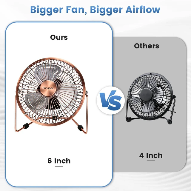 Alt view image 3 of 7 - Fanspex 6" Small USB Desk Fan for Home Office Bedroom Desktop, Bronze | Metal Construction with 360° Adjust Tilt, 1800 RPM Fan Speed