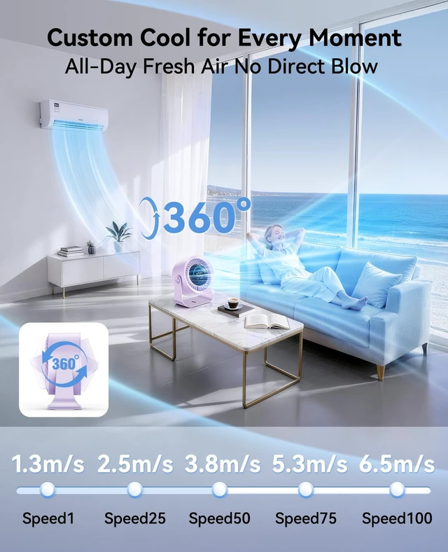 Alt view image 4 of 7 - DIGIX Portable Desk Fan, 100 Speeds, 360° Rotation, USB Rechargeable | Quiet LED Display Table Fan with Wall Mount Design. Small Personal Cooling Fans for Home, Bedroom, Office & Travel, Purple