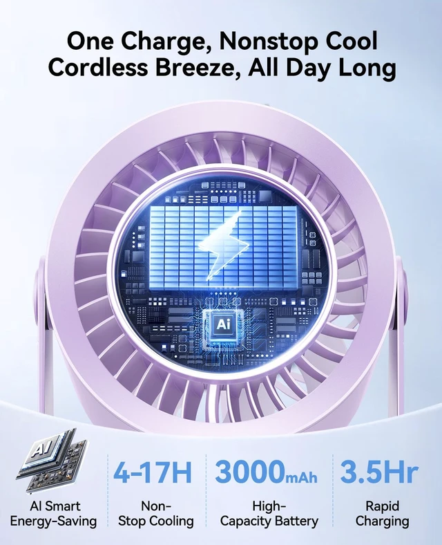 Alt view image 5 of 7 - DIGIX Portable Desk Fan, 100 Speeds, 360° Rotation, USB Rechargeable | Quiet LED Display Table Fan with Wall Mount Design. Small Personal Cooling Fans for Home, Bedroom, Office & Travel, Purple