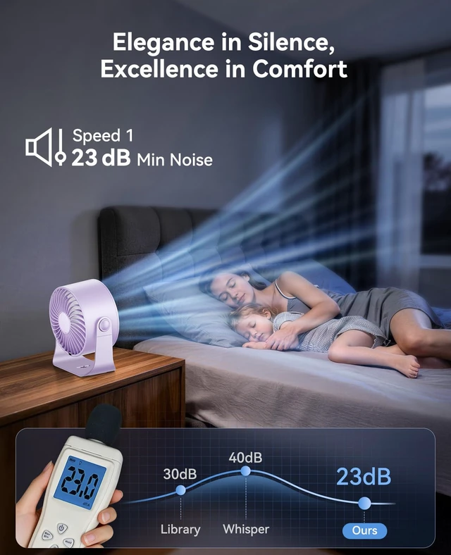 Alt view image 6 of 7 - DIGIX Portable Desk Fan, 100 Speeds, 360° Rotation, USB Rechargeable | Quiet LED Display Table Fan with Wall Mount Design. Small Personal Cooling Fans for Home, Bedroom, Office & Travel, Purple